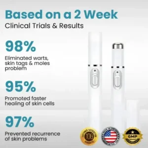 Bikenda® LUXE Non-Invasive Mole and Wart Removal Laser Pen