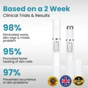 Bikenda® SUPER Non-Invasive Mole and Wart Removal Laser Pen