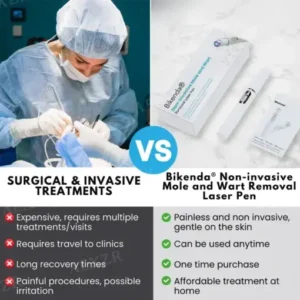 Bikenda® SUPER Non-Invasive Mole and Wart Removal Laser Pen