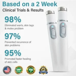 Bikenda® SpotAway Painless Laser Mole Removal Pen
