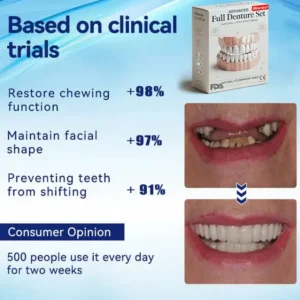 Bikenda®Advanced Full Denture Set