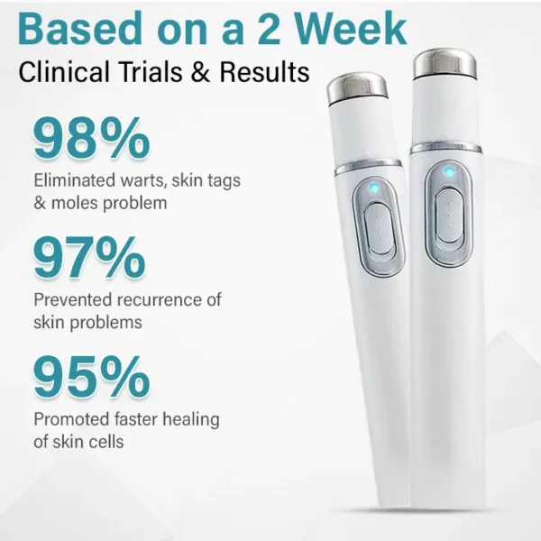 Bikenda® SpotAway Painless Laser Mole Removal Pen
