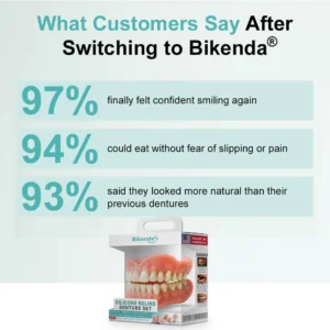 💚🦷𝗕𝗶𝗸𝗲𝗻𝗱𝗮® 𝗔𝗱𝘃𝗮𝗻𝗰𝗲𝗱 𝗖𝘂𝘀𝘁𝗼𝗺𝗶𝘇𝗲𝗱 𝗙𝘂𝗹𝗹 𝗗𝗲𝗻𝘁𝘂𝗿𝗲 𝗦𝗲𝘁  （✅Clinically backed comfort-fit dentures —  Trusted by 8,000+ US users for all-day comfort.）