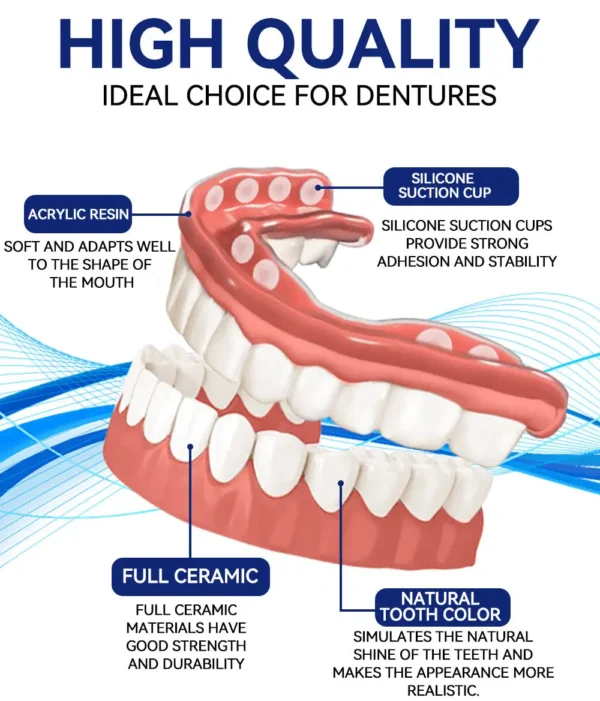 𝐵𝑖𝑘𝑒𝑛𝑑𝑎™ 𝑆𝑖𝑙𝑖𝑐𝑜𝑛𝑒 𝐷𝑒𝑛𝑡𝑢𝑟𝑒 𝑅𝑢𝑙𝑒𝑟 𝑆𝑒𝑡 (👩‍🔬👩‍🔬✅ Tested, Trusted, and Dentist-Recommended）🔥🔥