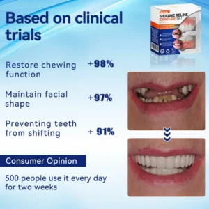 𝐵𝑖𝑘𝑒𝑛𝑑𝑎™ 𝑆𝑖𝑙𝑖𝑐𝑜𝑛𝑒 𝐷𝑒𝑛𝑡𝑢𝑟𝑒 𝑅𝑢𝑙𝑒𝑟 𝑆𝑒𝑡 (👩‍🔬👩‍🔬✅ Tested, Trusted, and Dentist-Recommended）🔥🔥