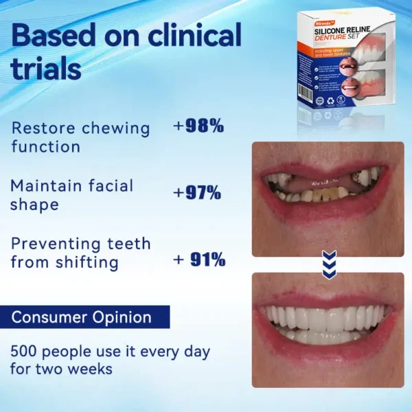 𝐵𝑖𝑘𝑒𝑛𝑑𝑎™ 𝑆𝑖𝑙𝑖𝑐𝑜𝑛𝑒 𝐷𝑒𝑛𝑡𝑢𝑟𝑒 𝑅𝑢𝑙𝑒𝑟 𝑆𝑒𝑡 (👩‍🔬👩‍🔬✅ Tested, Trusted, and Dentist-Recommended）🔥🔥