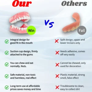 𝐵𝑖𝑘𝑒𝑛𝑑𝑎™ 𝑆𝑖𝑙𝑖𝑐𝑜𝑛𝑒 𝐷𝑒𝑛𝑡𝑢𝑟𝑒 𝑅𝑢𝑙𝑒𝑟 𝑆𝑒𝑡 (👩‍🔬👩‍🔬✅ Tested, Trusted, and Dentist-Recommended）🔥🔥