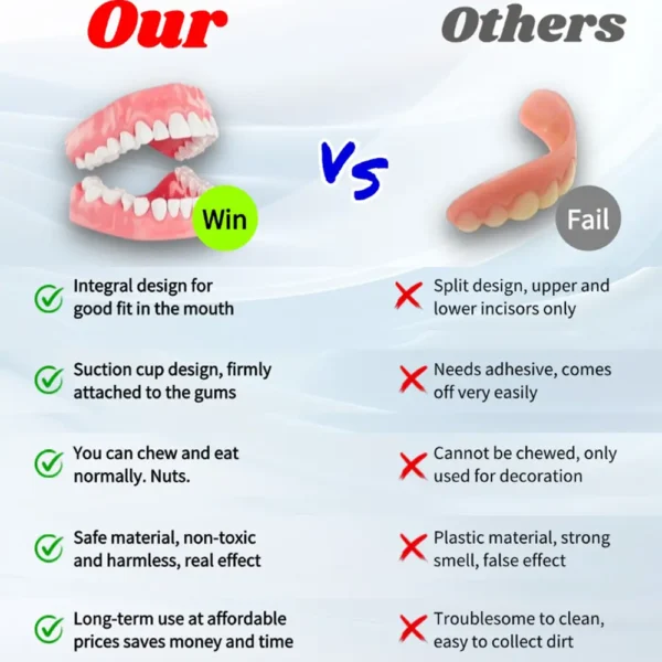 𝐵𝑖𝑘𝑒𝑛𝑑𝑎™ 𝑆𝑖𝑙𝑖𝑐𝑜𝑛𝑒 𝐷𝑒𝑛𝑡𝑢𝑟𝑒 𝑅𝑢𝑙𝑒𝑟 𝑆𝑒𝑡 (👩‍🔬👩‍🔬✅ Tested, Trusted, and Dentist-Recommended）🔥🔥