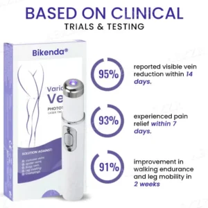 🌟 Official Store | Bikenda® Varicose Vein Photothermal Laser Treatment🔥Say Goodbye to Varicose Veins and Hello to Confidence!
