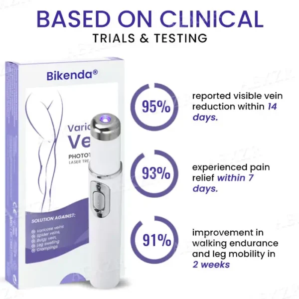 🌟 Official Store | Bikenda® Varicose Vein Photothermal Laser Treatment🔥Say Goodbye to Varicose Veins and Hello to Confidence!