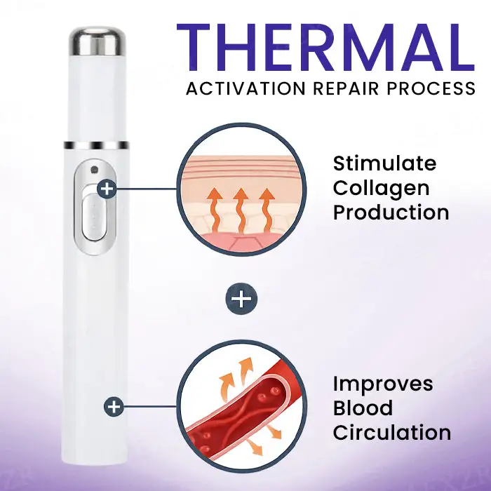 The FDA-Approved Solution🔥Bikenda® Varicose Vein Photothermal Laser Treatment - Already Helped 120,000+ Users Reclaim Their Comfort✅
