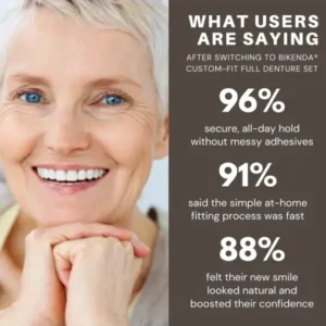 Bikenda® Custom-Fit Full Denture Set