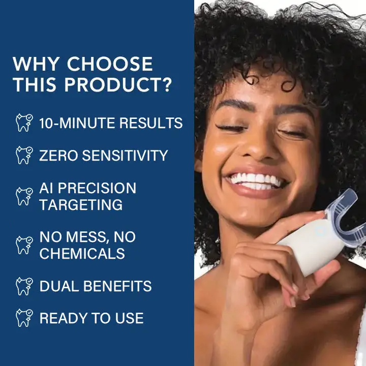 Bikenda® Laser Smile Care Device — Bright Smile · Gum Health · Daily Care