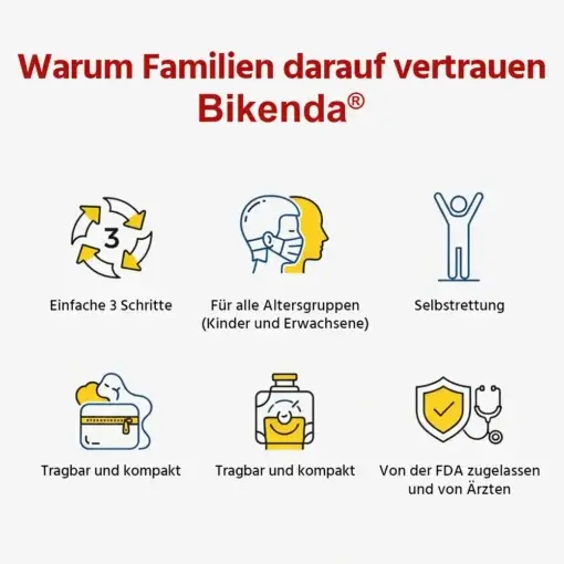 Bikenda® PRO Lebensrettendes Gerät gegen Ersticken