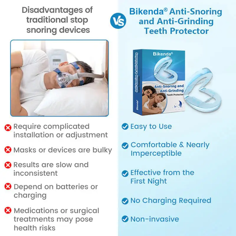 ✨Bikenda® DreamGuard: Anti-Snoring & Teeth Grinding Teeth Protector